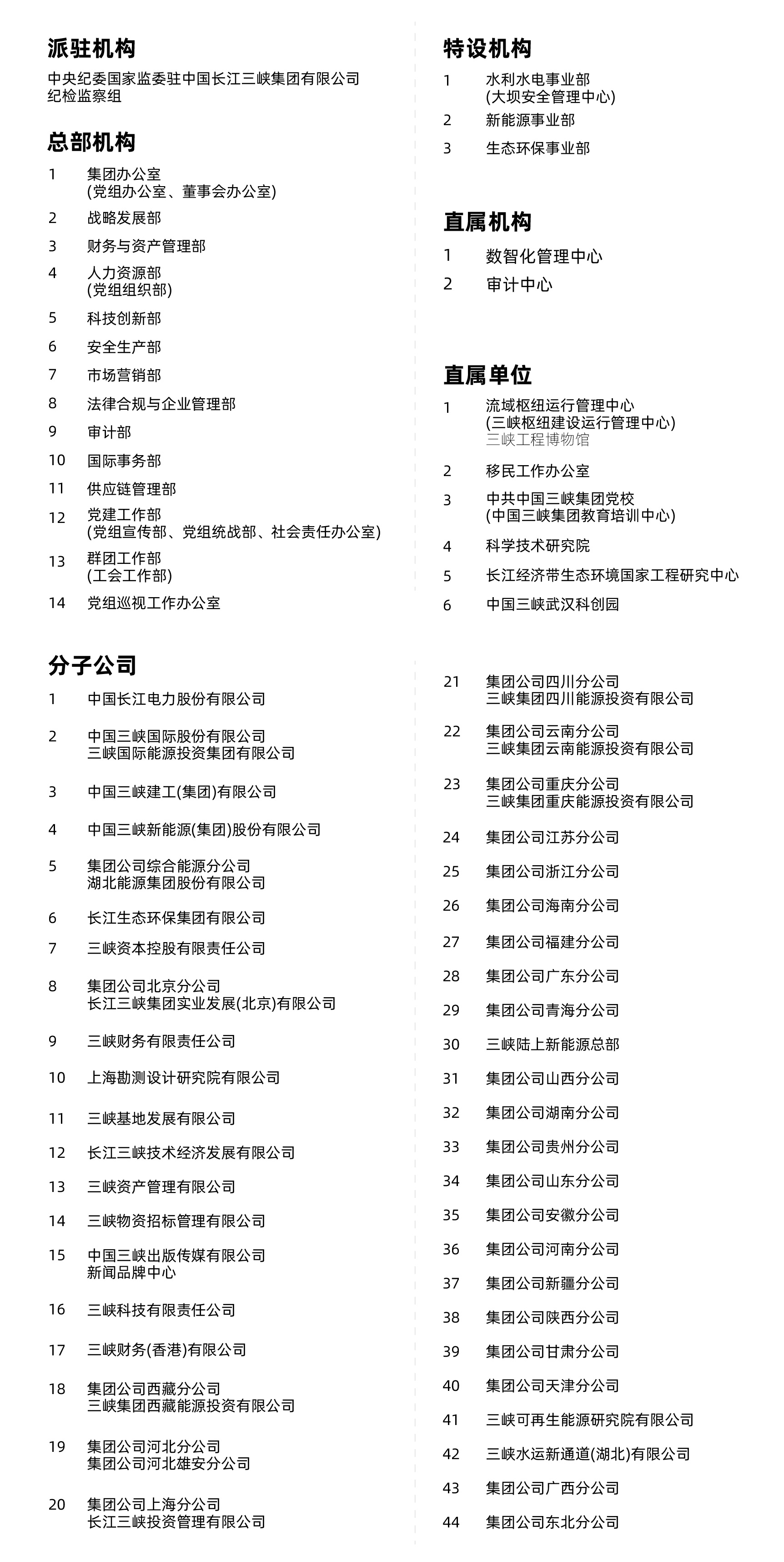 三峽集團(tuán)組織機構(gòu)